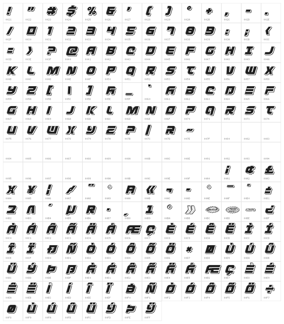 Defcon Zero Punch Italic Character Map