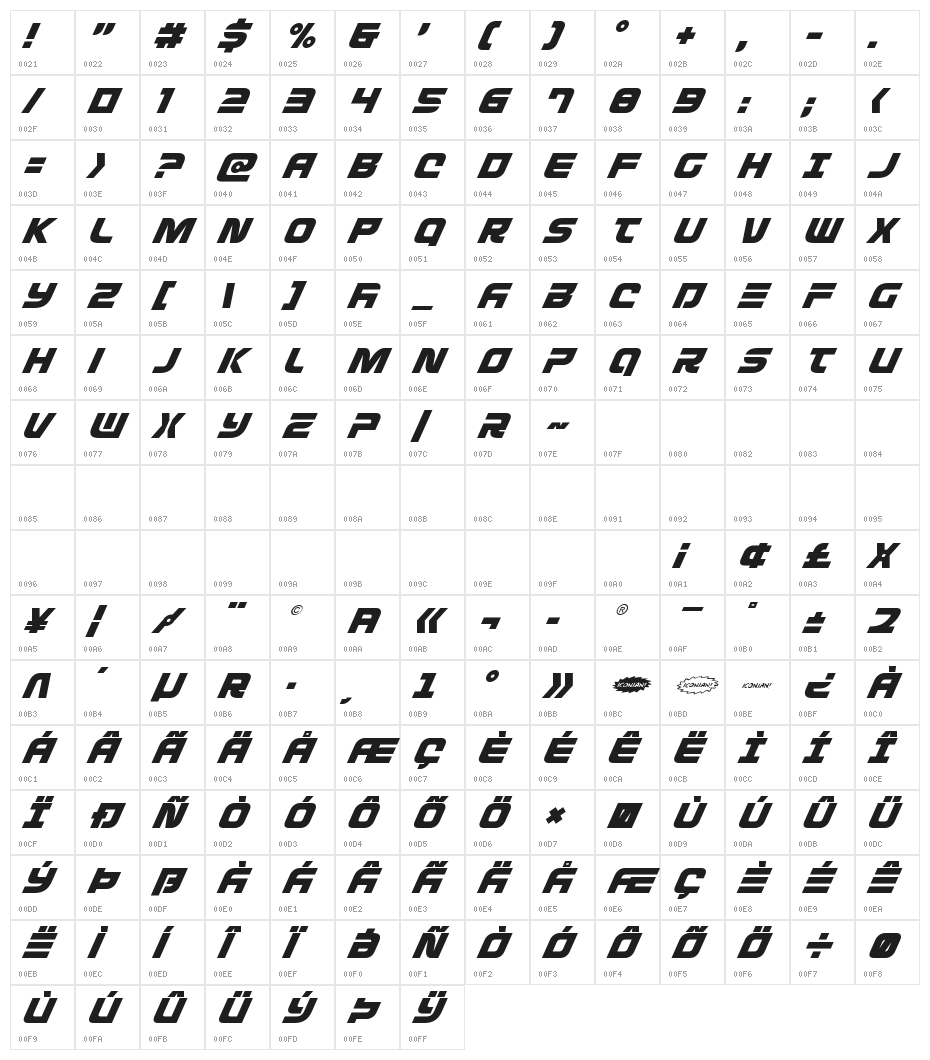 Defcon Zero Super-Italic Character Map