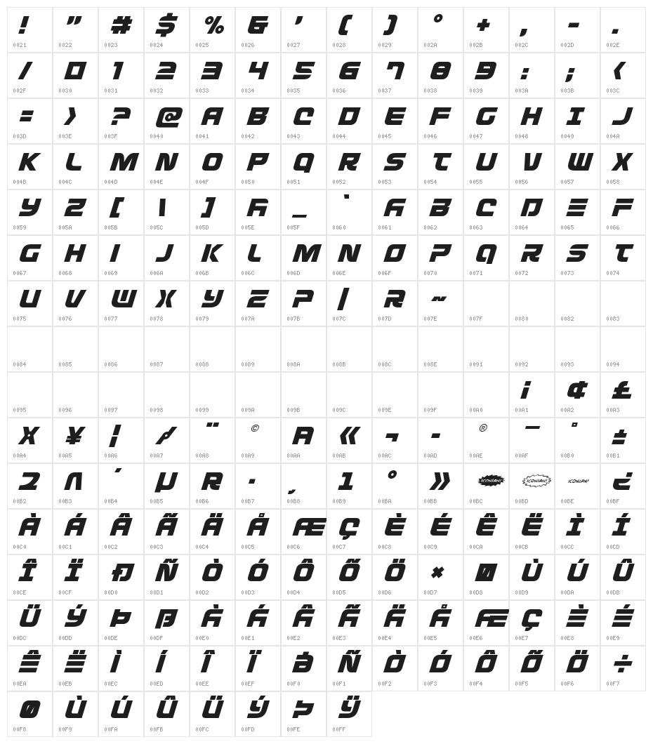 Defcon Zero Title Italic Character Map