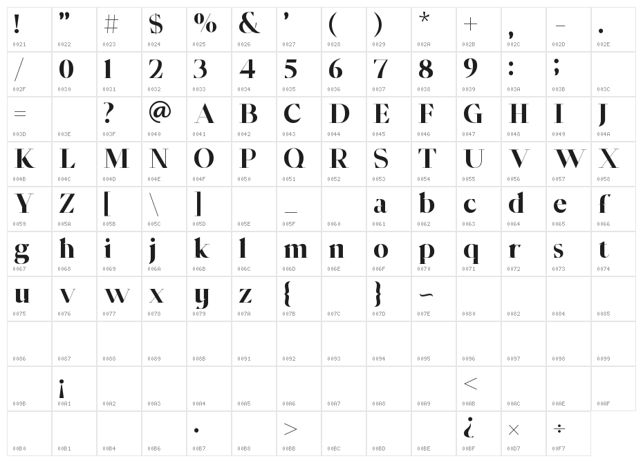 Defgik Serif Regular Character Map
