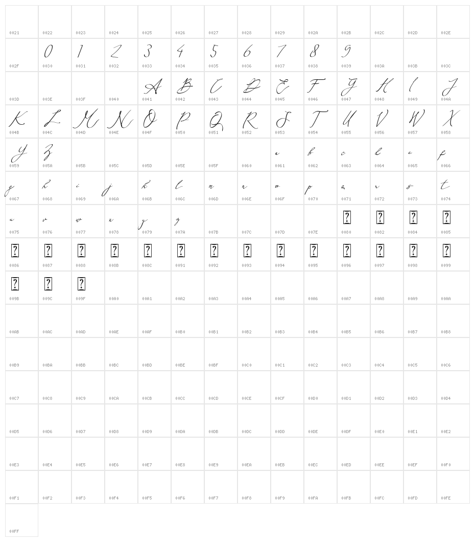 Deflecting Character Map