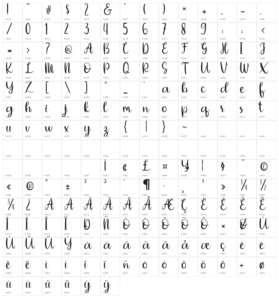 Deflexure Regular Character Map