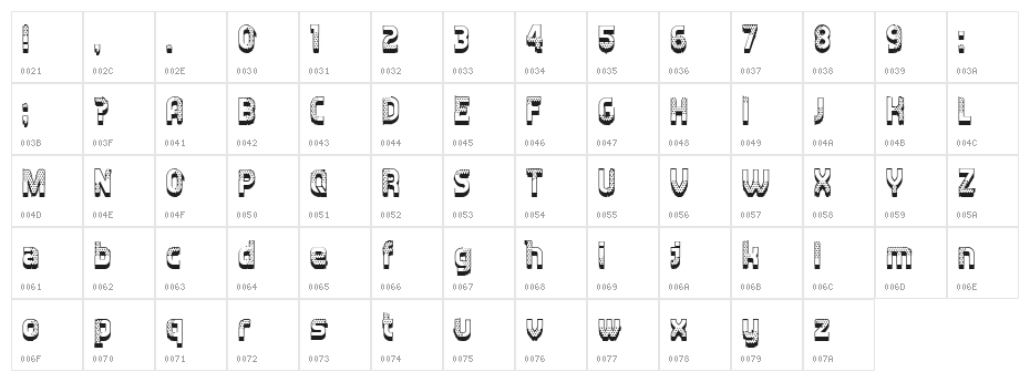 Deforme Regular Character Map