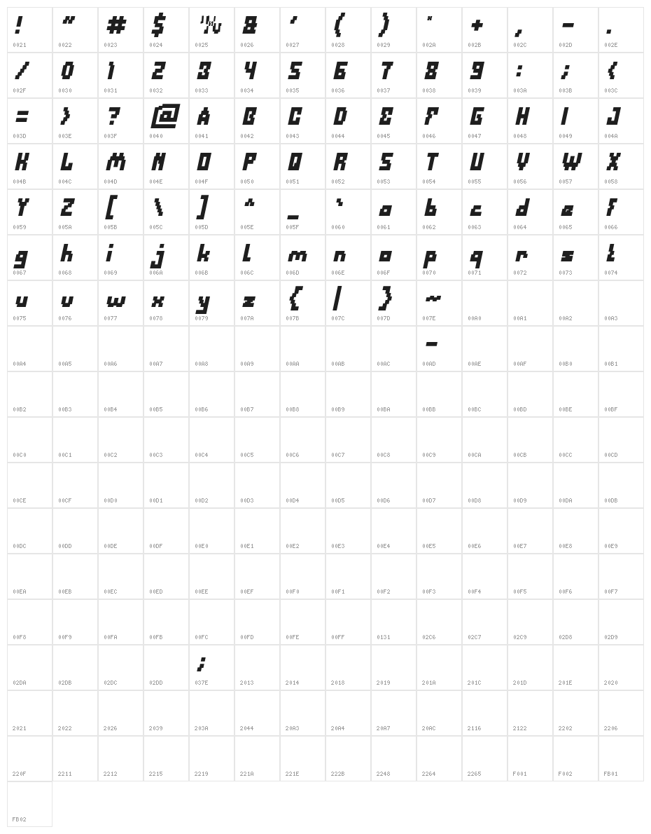 Defragmented Bold Italic Character Map