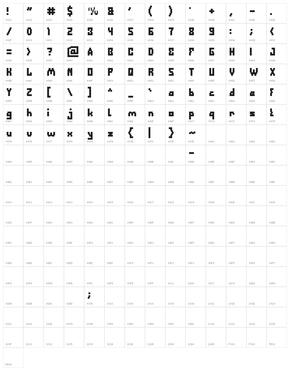 Defragmented Bold Character Map