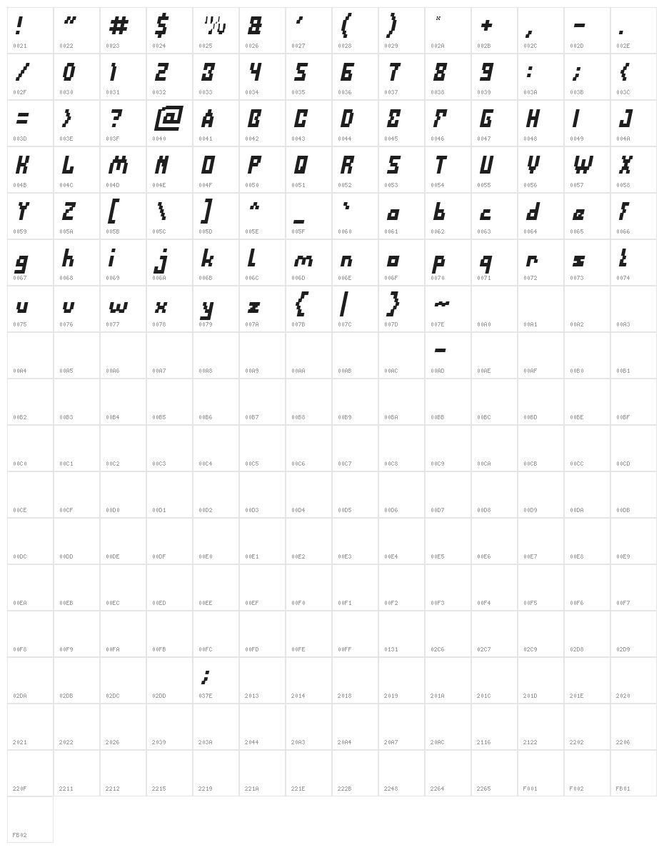 Defragmented Italic Character Map