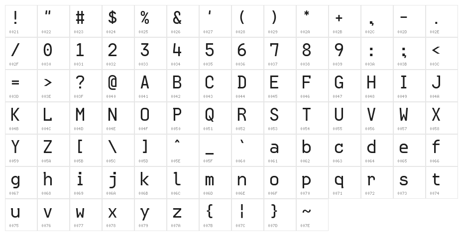 Defraud Character Map