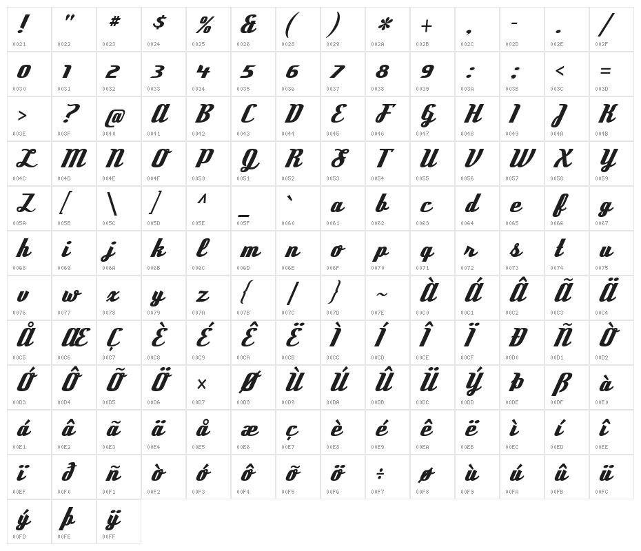 DeftoneStylus-Regular Character Map