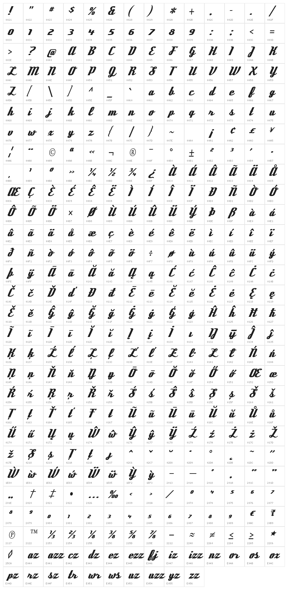 DeftoneStylus-Regular Character Map