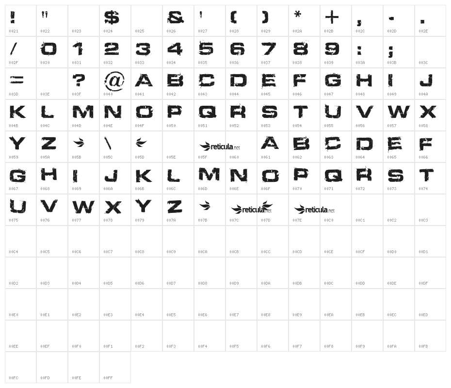 Defused(RUS BY LYAJKA) Character Map
