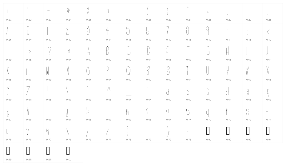DefyGravity Character Map