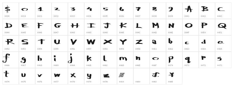 DefyLogic Character Map