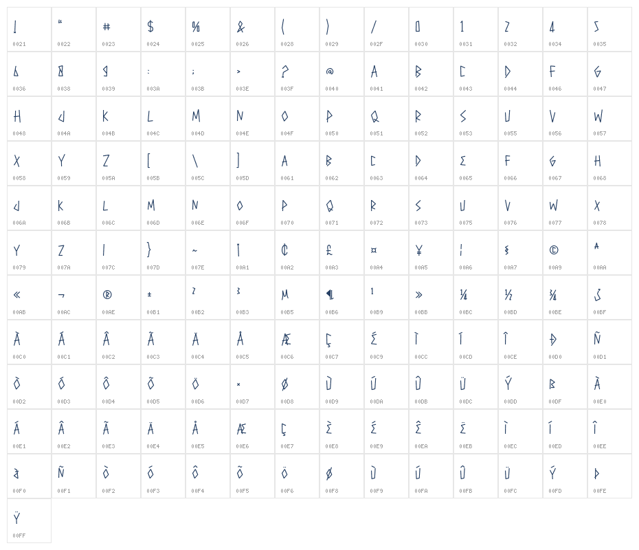 Degara Lindou Character Map