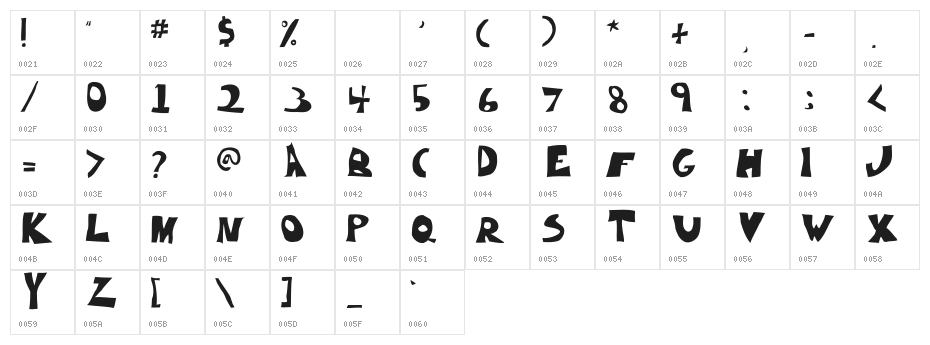 Degergamized Degergamized Character Map