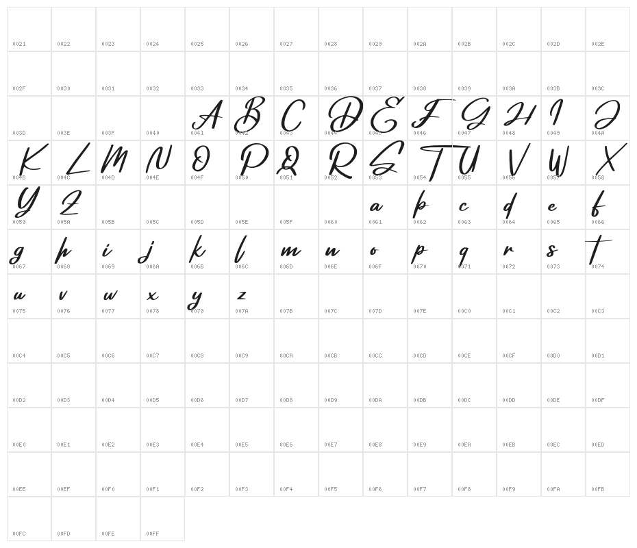 DeglasFREE Character Map