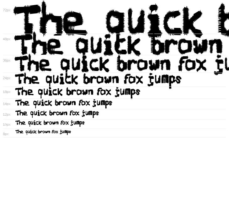 Degraded Chip Creep Waterfall