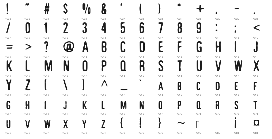 Degraded Stain Regular Character Map