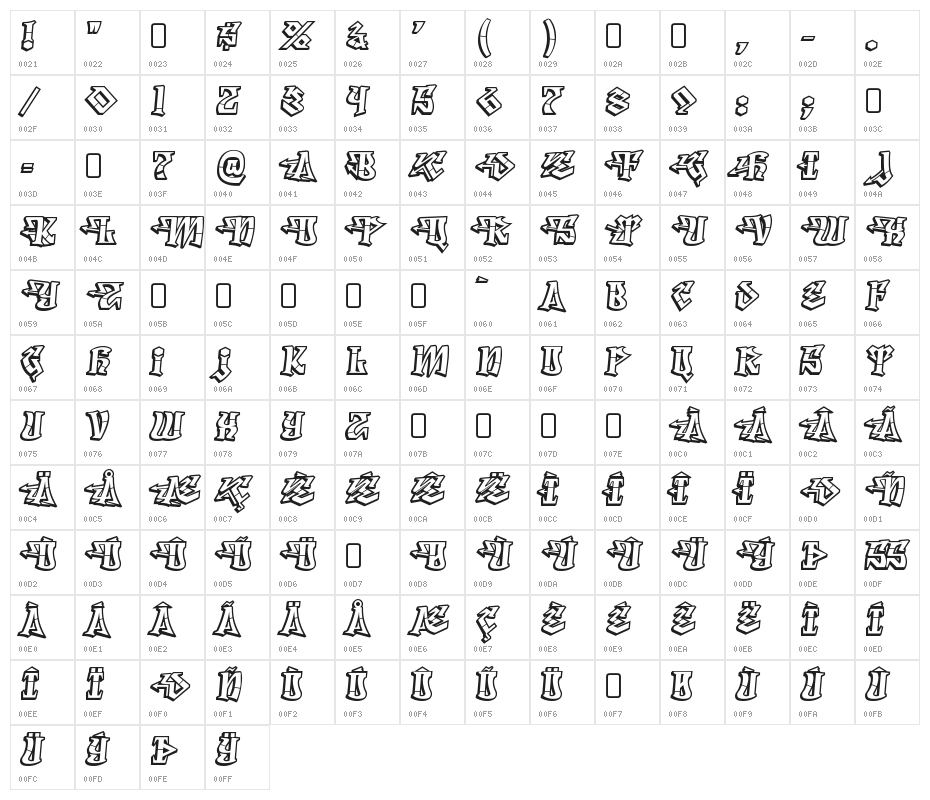 Degrassi-Regular Character Map