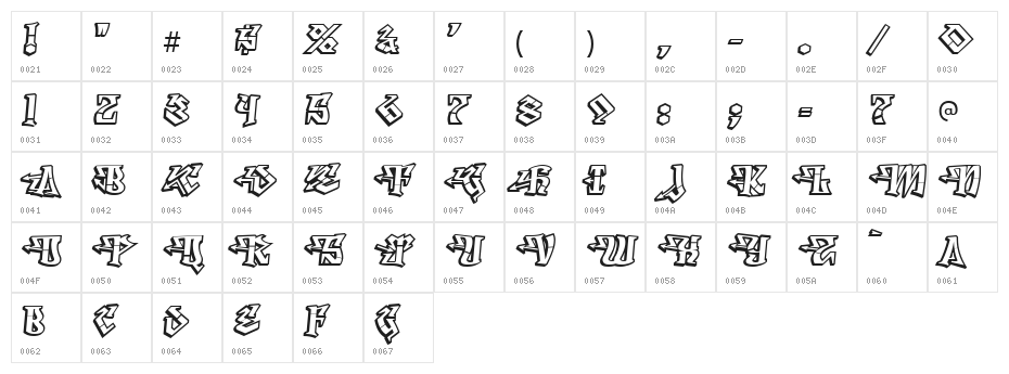 Degrassi-Regular Character Map