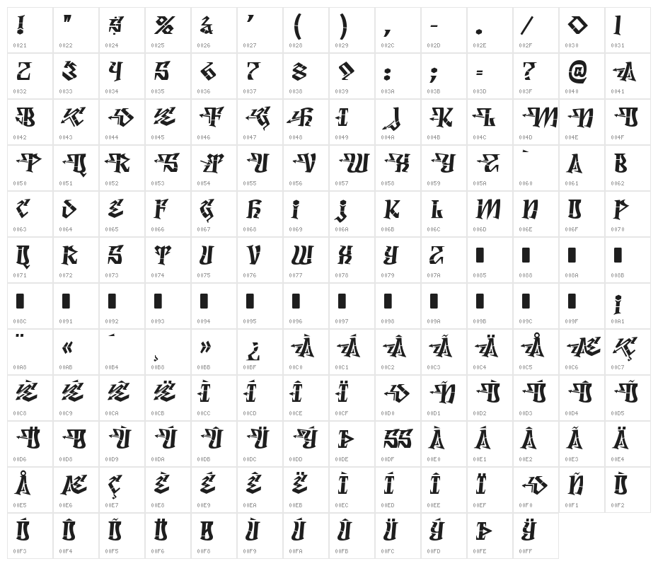 DegrassiFront-Regular Character Map