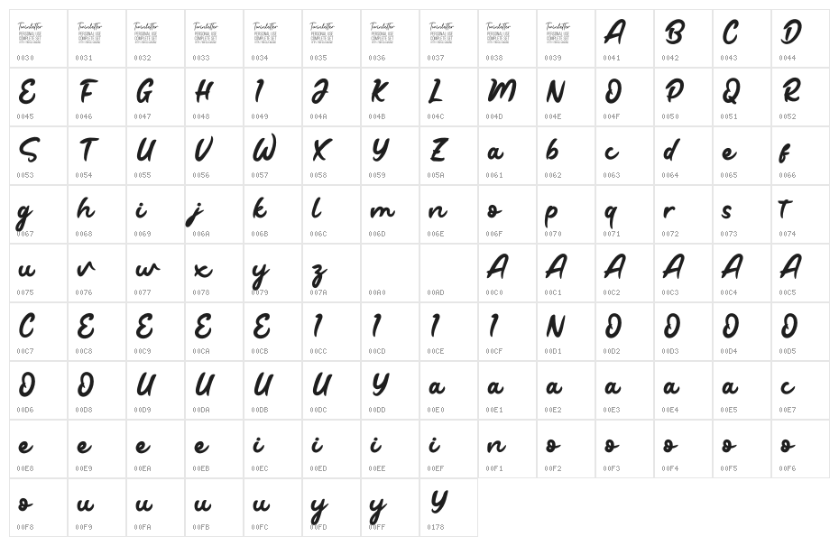 Degtan Personal Use Character Map