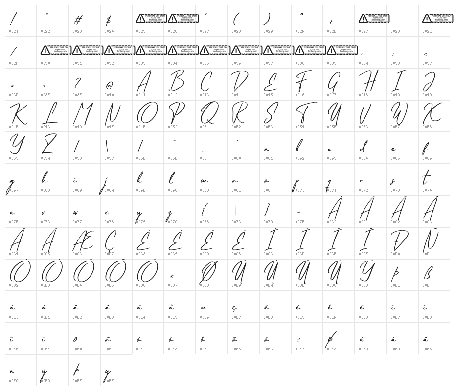 Dehally Brother PERSONAL USE OL Character Map