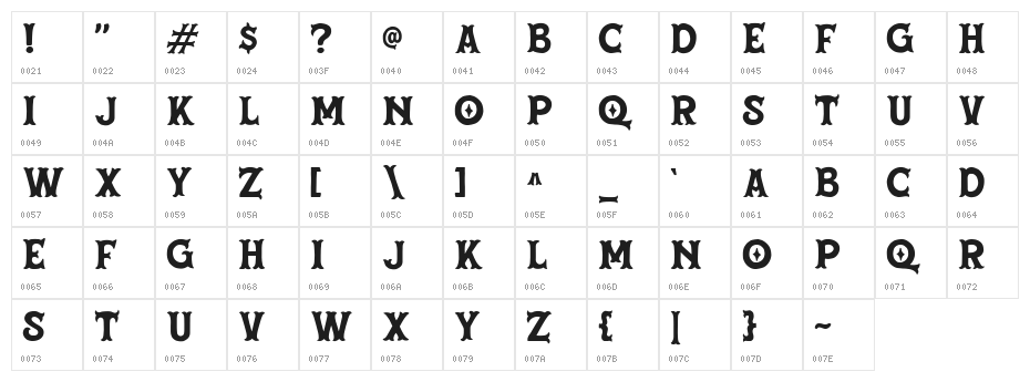 DehorsDisplay Character Map