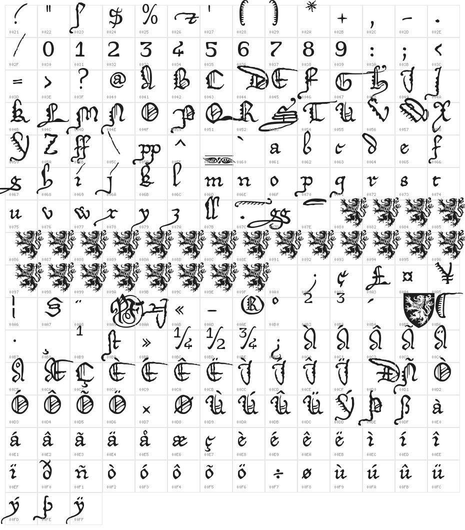 DeiGratia Character Map