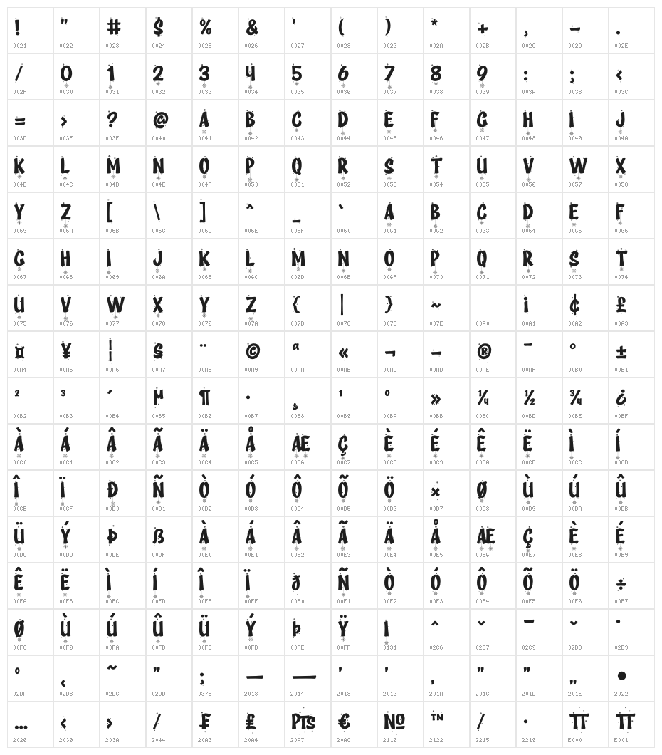 Deiland-Snowy Character Map