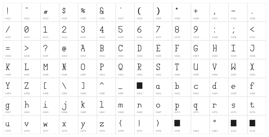 Deimos Character Map