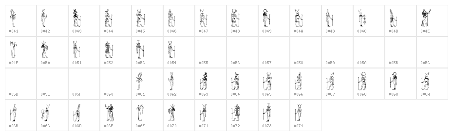 Deities Character Map