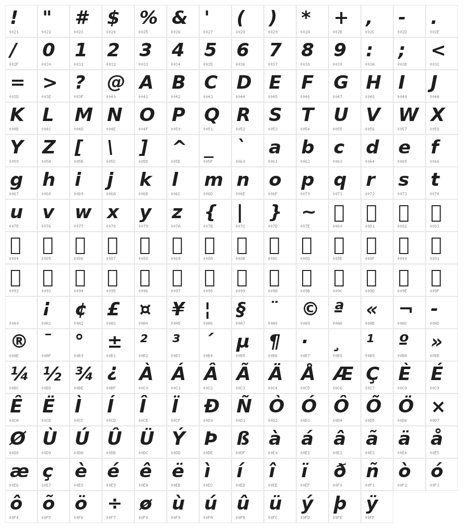 DejaVu Sans Bold Oblique Character Map