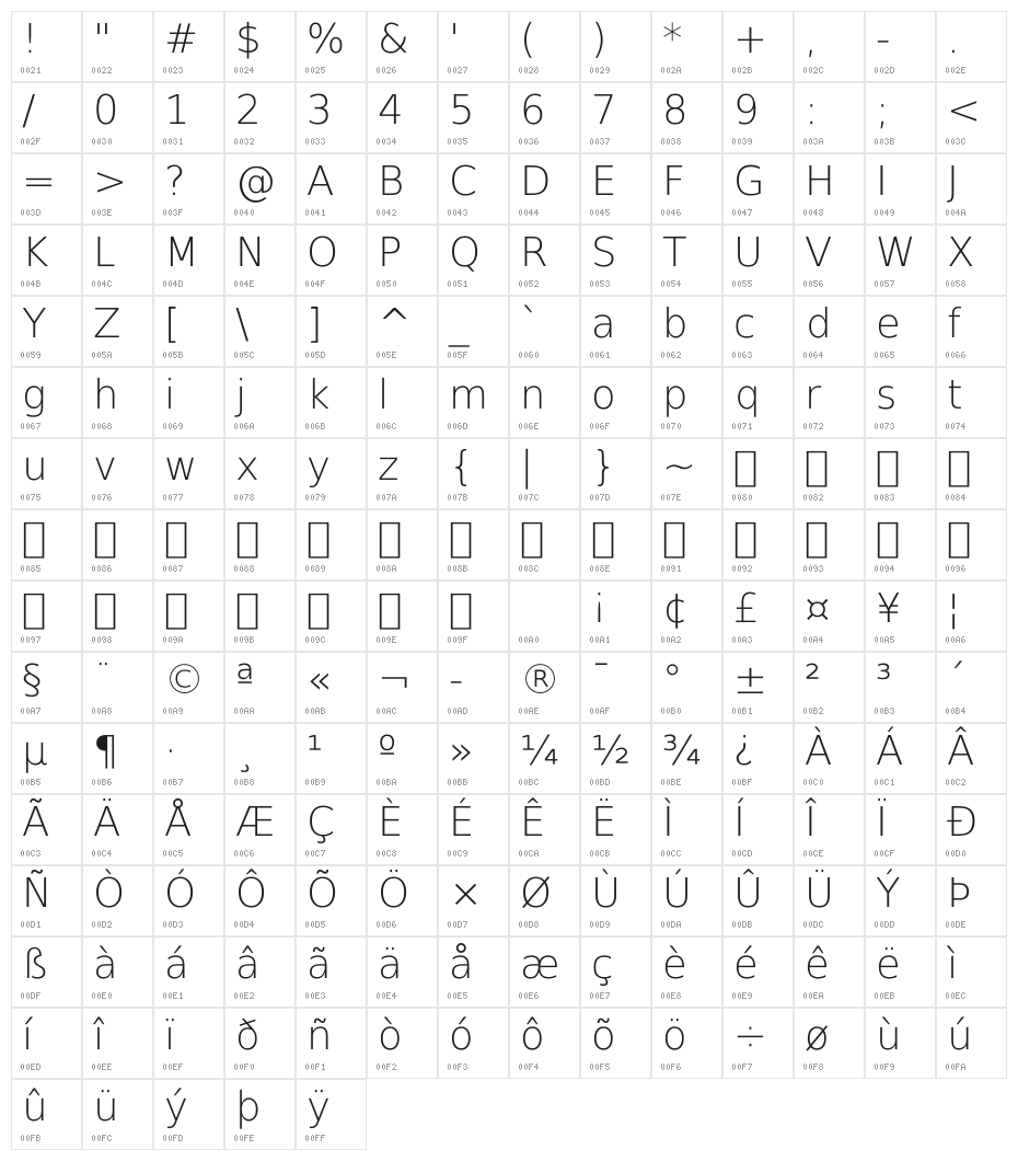 DejaVu Sans ExtraLight Character Map