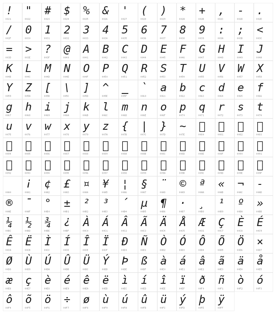 DejaVu Sans Mono Oblique Character Map