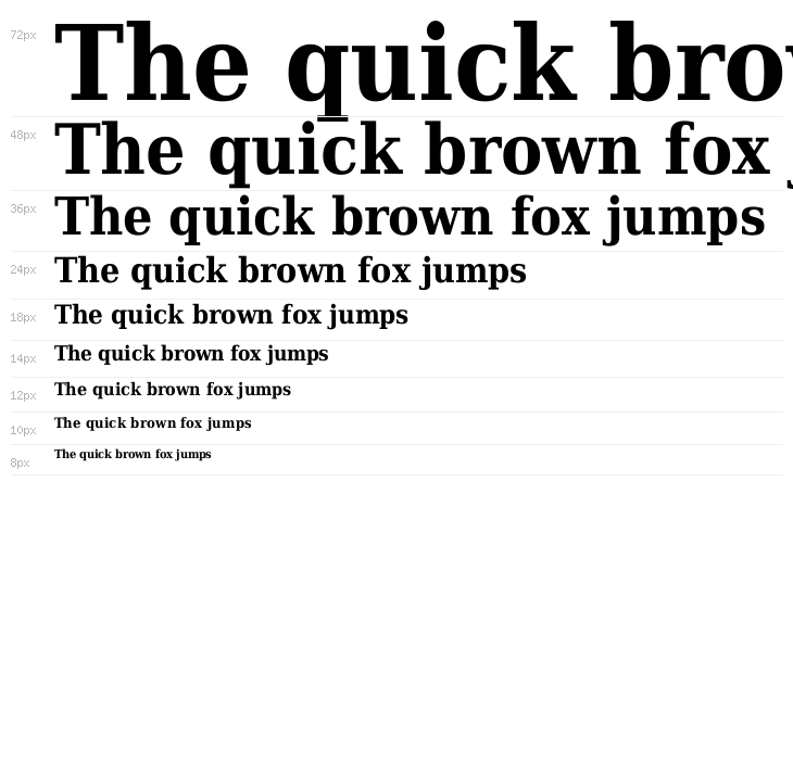 DejaVu Serif Condensed Bold Waterfall