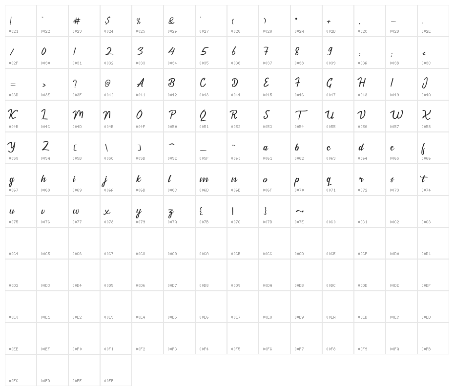 Dekade Regular Character Map