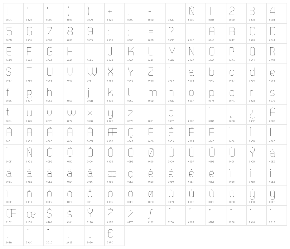 Dekar-Light Character Map