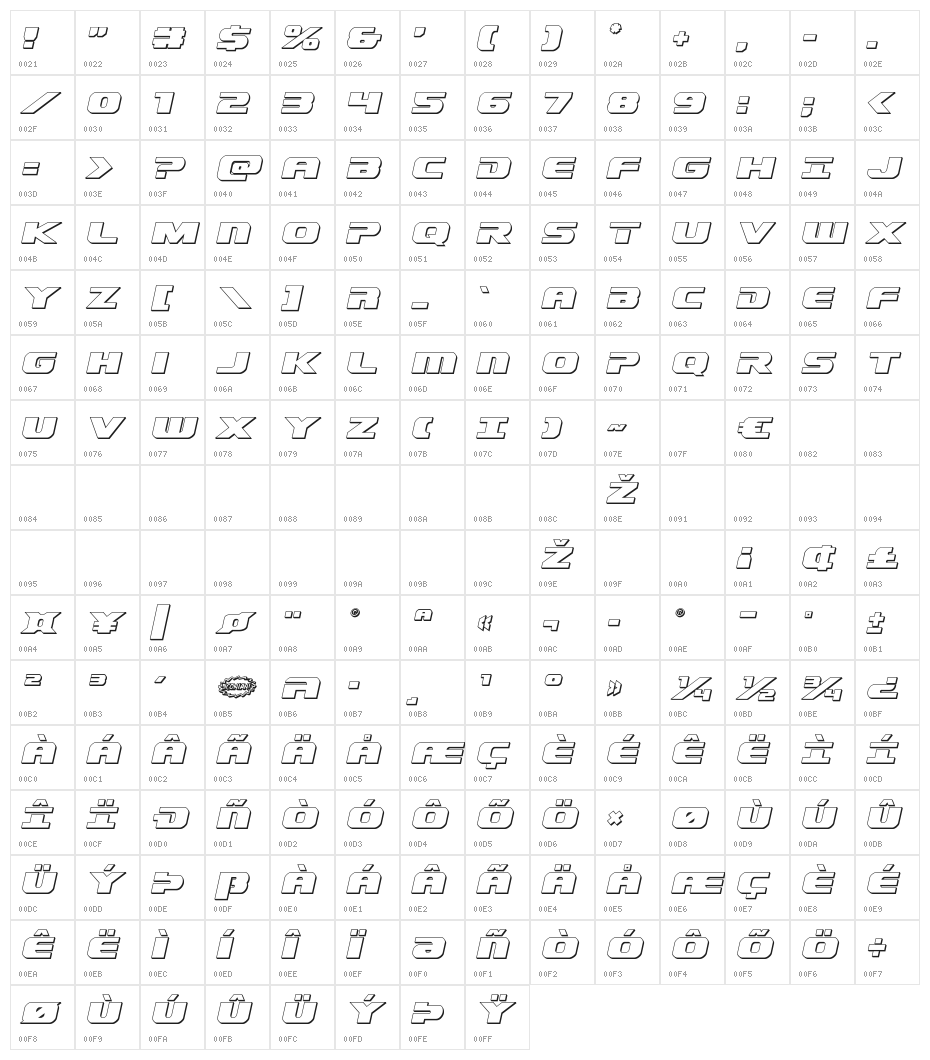 Dekaranger 3D Italic Character Map