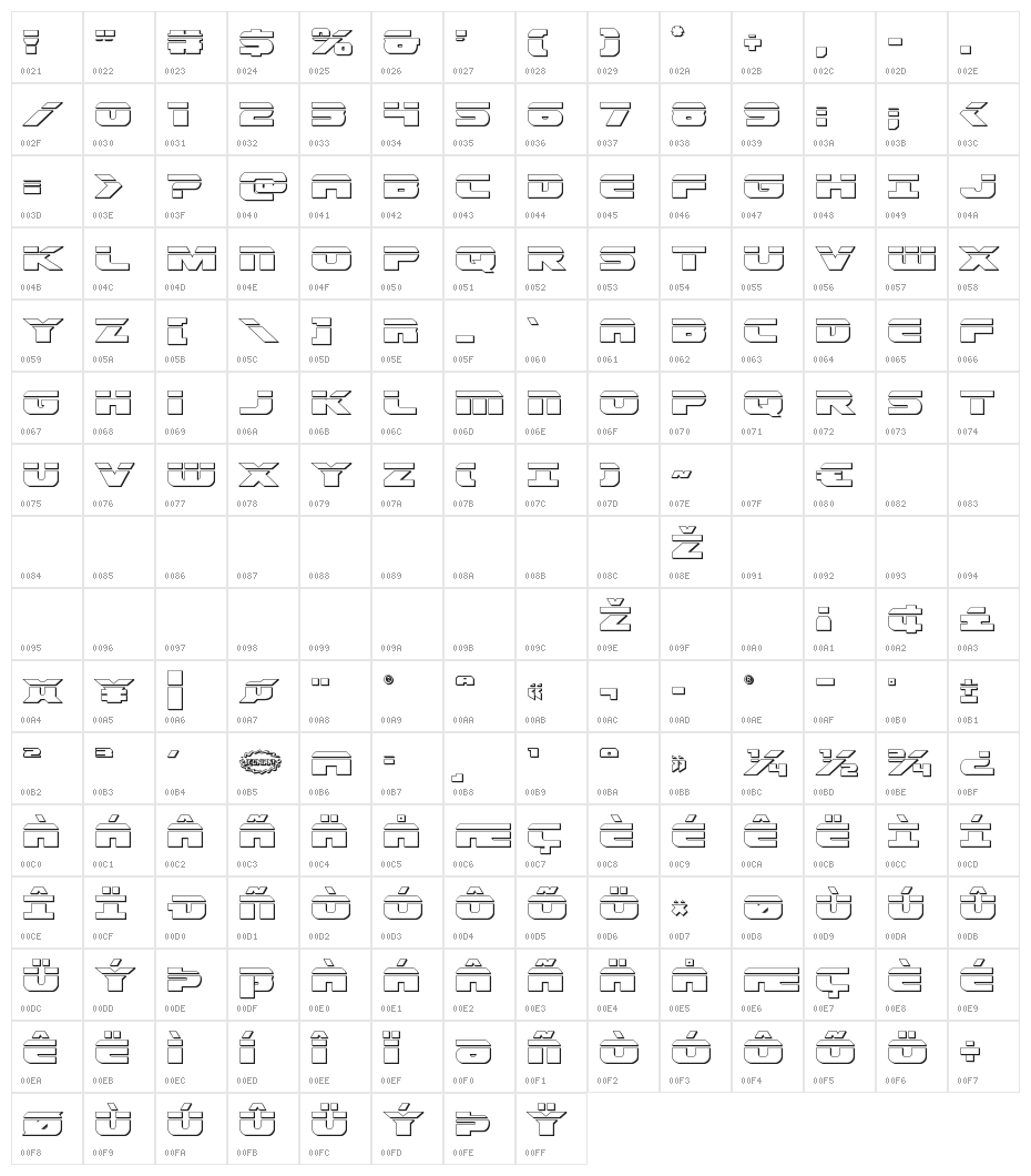 Dekaranger Bullet Character Map