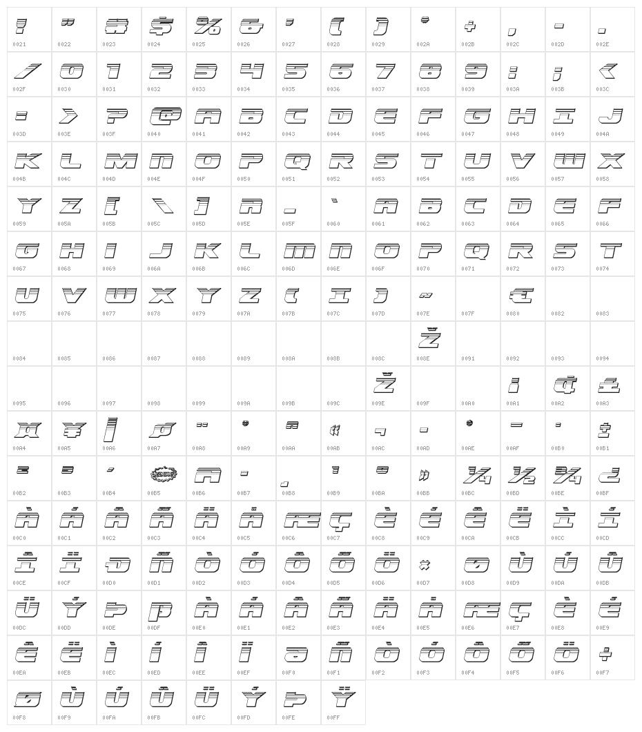 Dekaranger Chrome Italic Character Map