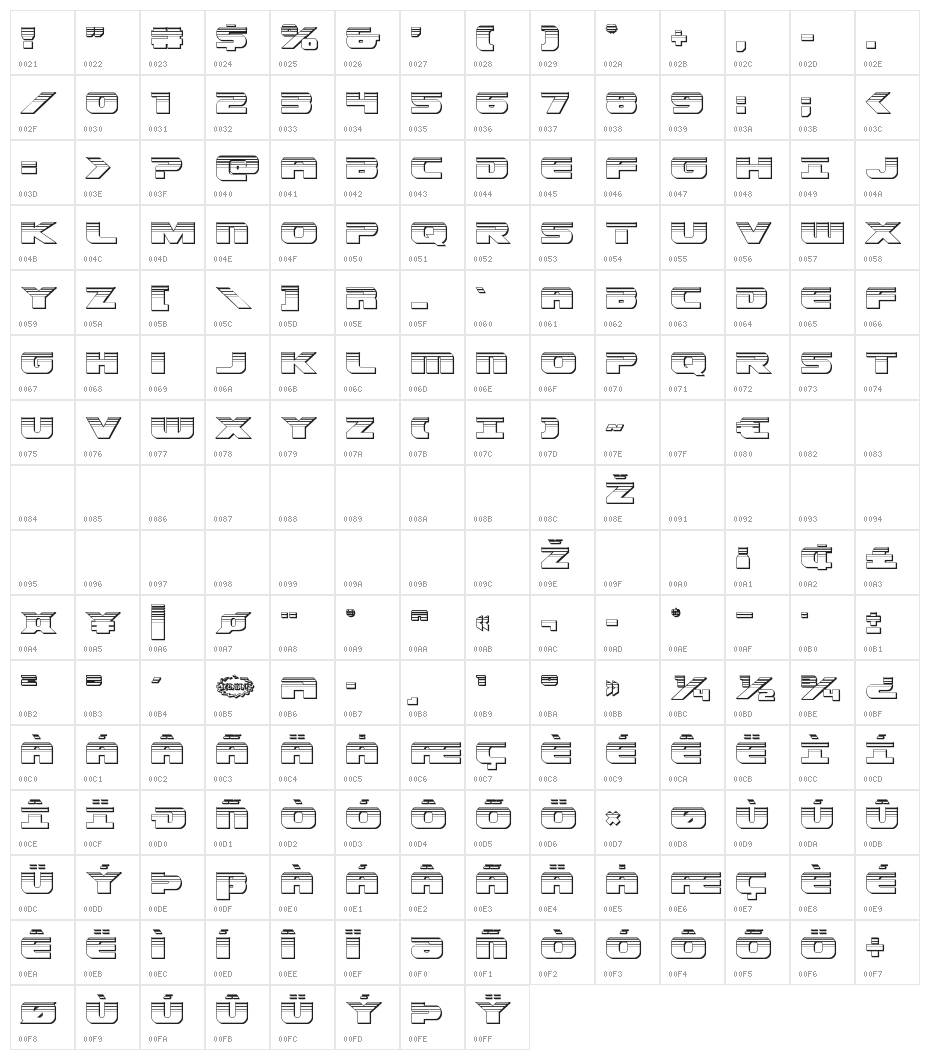 Dekaranger Chrome Character Map