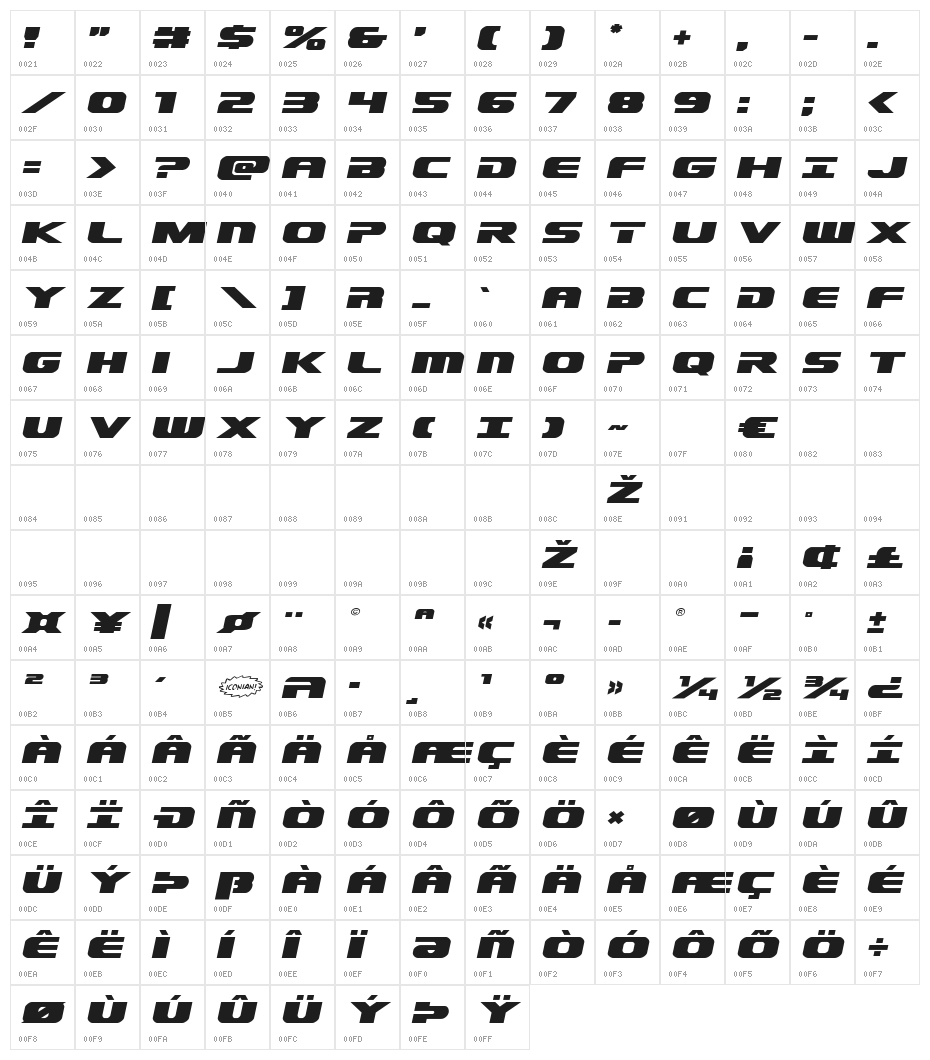 Dekaranger Expanded Italic Character Map