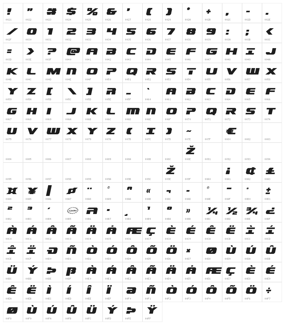 Dekaranger Italic Character Map
