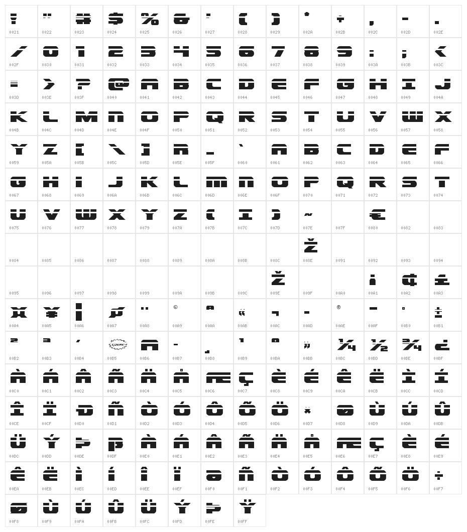 Dekaranger Laser Character Map