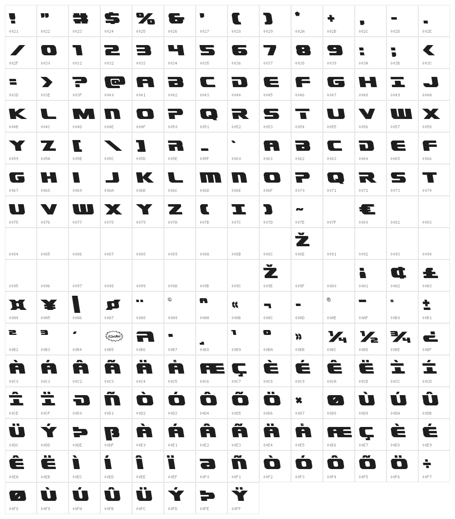 Dekaranger Leftalic Character Map