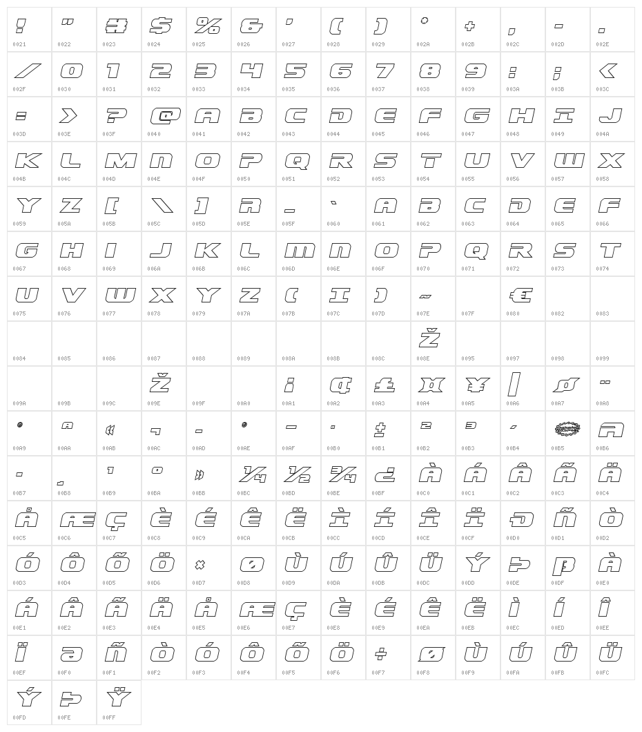 Dekaranger Outline Italic Character Map