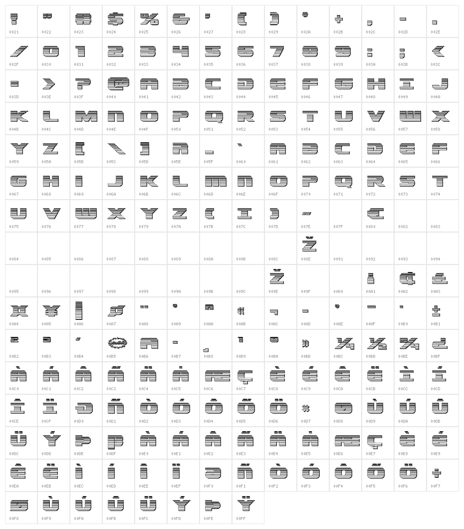 Dekaranger Platinum Character Map