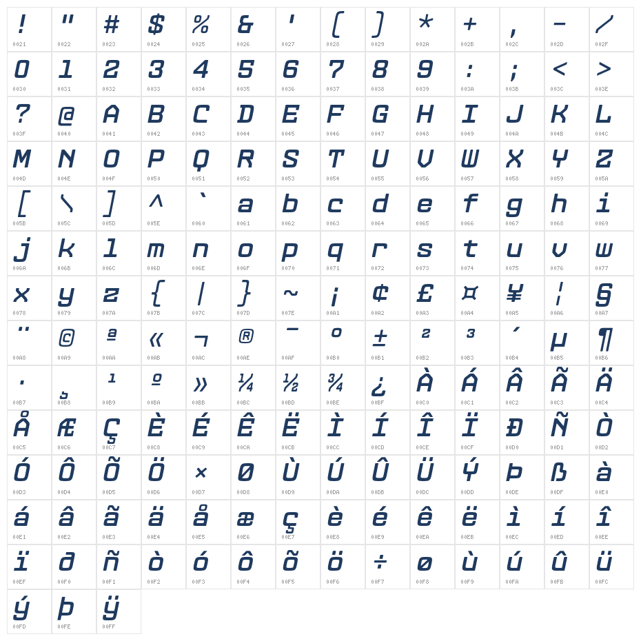 Dekatron SemiBold Italic Character Map