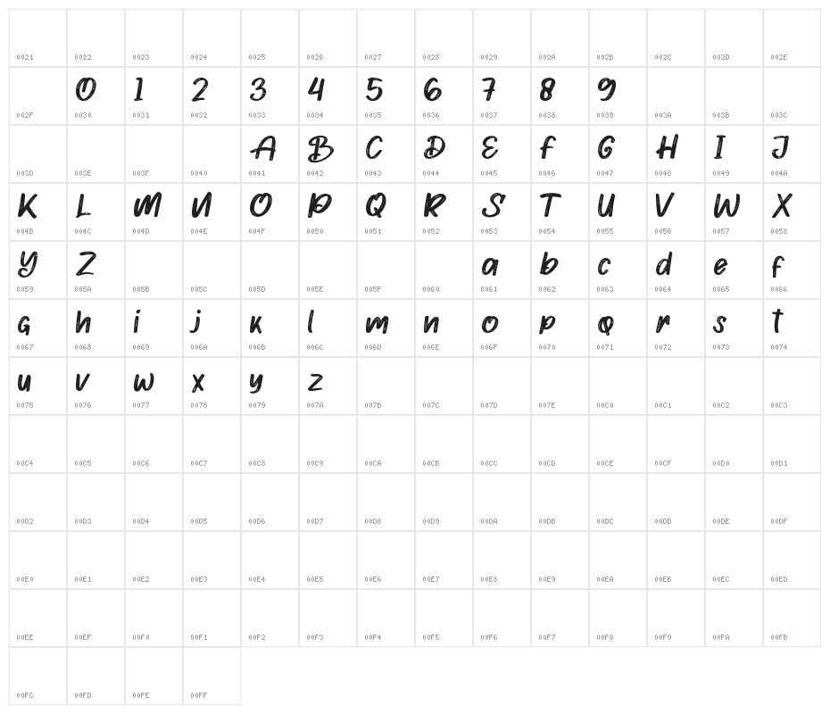 Dekker clark Regular Character Map