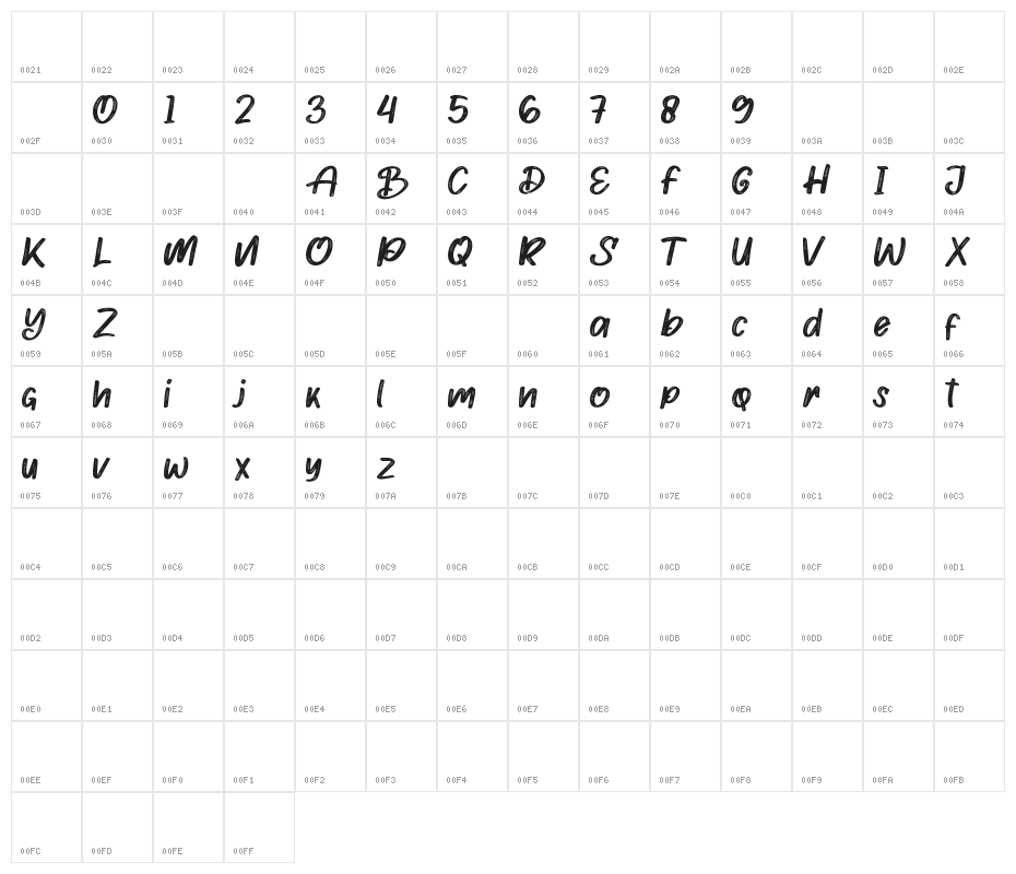 Dekker clark Regular Character Map